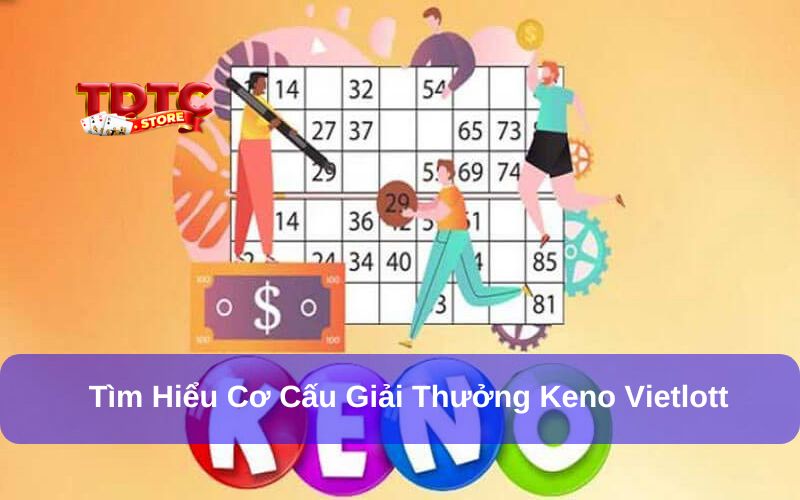 cơ cấu giải thưởng Keno vietlott